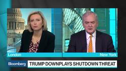 Buiter Says Markets Will Punish Treasuries for 'Unsustainable' Deficit News Clip