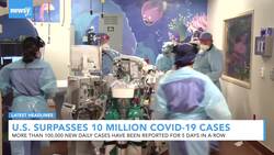 Newsy's Latest Headlines News Clip