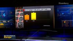 Europe Is Short of Gunpowder and TNT News Clip