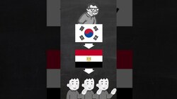 The Man from Taured part 2 - the True Story Instructional Video