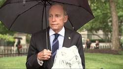 Kudlow: 'The president doesn't make things up' Instructional Video