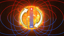 Will The Sun’s Magnetic Field Flip This Year? Instructional Video