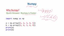 Data Science and Machine Learning (Theory and Projects) A to Z - NumPy for Numerical Data Processing: Introduction to NumPy Instructional Video