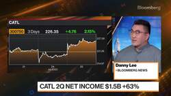 CATL's Second Quarter Profit Soars 63% on EV Sales Boom News Clip