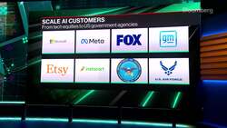 Applying Generative AI Within the Enterprise News Clip