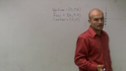 Conics - Find the formula for a hyperbola Instructional Video