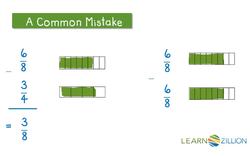 Modeling Subtraction of Fractions with Different Denominators Using Fraction Bars Instructional Video