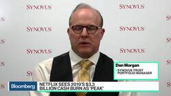 Breaking Down Netflix Results News Clip