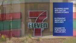 7-Eleven closing more than 400 locations Instructional Video