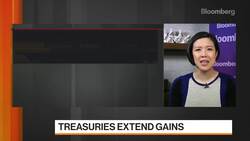 Opportunity For Credit Spreads To Trend Tighter, Barings Says News Clip