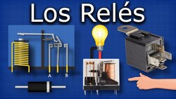 Los Relés Instructional Video