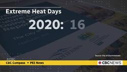 Charlottetown report sounds the alarm on how climate change will hammer the city News Clip