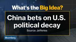 What's the Big Idea? China's Trade Strategy Is a Bet on U.S. Political Decay News Clip