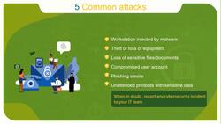 Dealing With Security Incidents Instructional Video