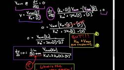 Vmax at S of "Inifinity"? Or Something Else? Instructional Video