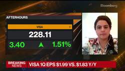 Visa, Mastercard Say Credit Card Spending Is Slowing News Clip