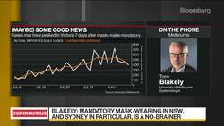 Curve in Victoria Turned on July 30, Says Epidemiologist Blakely News Clip