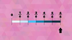 Introduction to Fractions: Dividing, Writing, and Comparing Instructional Video