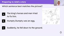 Retelling a story Instructional Video