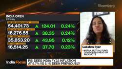 Kotak Mutual Fund: India's Current Inflation Is Transitory News Clip
