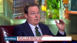 KKR's McVey: The Market Got Too Dovish on the Fed News Clip