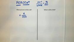 Percent Problems Instructional Video