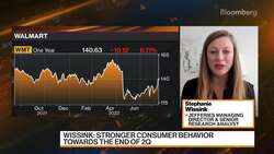 Jefferies' Wissink on Walmart Earnings News Clip