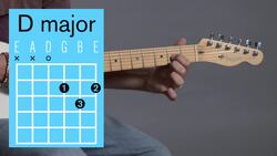 How to Play a D Major Open Chord on Guitar Instructional Video