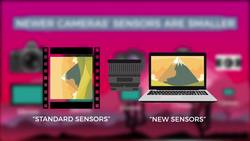 Camera Basics - Focal Length Instructional Video