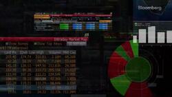 QI Research DiMartino Booth on Fed News Clip