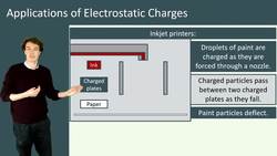 Applications and Hazards of Static Electricity Instructional Video