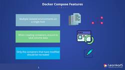 Docker Certified Associate Certification Training Course - Docker Compose Instructional Video