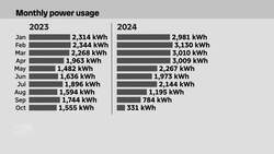 N.B. woman wants to know how long she paid the wrong power bill News Clip