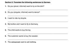 Wollen - German 1 WS Explanation - Deutsch lernen Instructional Video