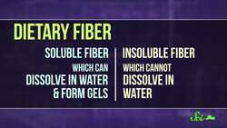 How Do Laxatives Work? Instructional Video