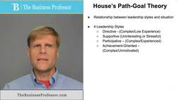 House's Path Goal Theory (Situational Leadership) Instructional Video