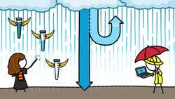 Why Most Rain Never Reaches The Ground Instructional Video