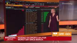 Beyond the Bell 05/10/2021 News Clip