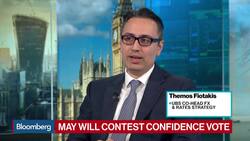 Good Brexit Outcome Could Be Market Release Valve, UBS's Fiotakis Says News Clip