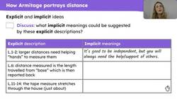 Analysing the poem 'Mother, any distance' by Simon Armitage Instructional Video