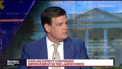 Fed's Kaplan on Inflation Pressures, Path of Monetary Policy News Clip