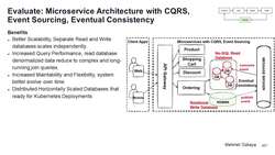 Design Microservices Architecture with Patterns and Principles - Evaluate Microservices Architecture with CQRS, Event Sourcing, Eventual Consist Instructional Video