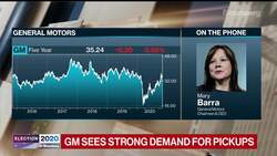 GM to Increase Truck Production Amid Rising Demand: CEO Barra News Clip