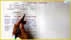 Introduction to Consignment Accounting: Types of Commission in Consignment Instructional Video