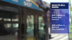 Advocates push governor for expansion of fare-free bus program News Clip
