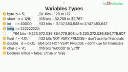 Java Programming for Complete Beginners - Java 16 - Step 18 - Understanding Primitive Variable Types in Java Instructional Video