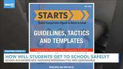 Districts, School Bus Companies Face Challenges in Return To Class News Clip