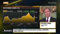 Health Care, BioTech Are Highly Regulated Globally: Hutchmed News Clip