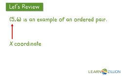 Understanding Coordinate Pairs and Describing Paths on a Coordinate Plane Instructional Video