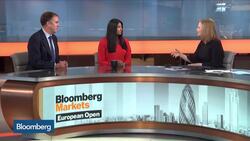 Which Central Banks Look Set to Raise Rates Next? News Clip